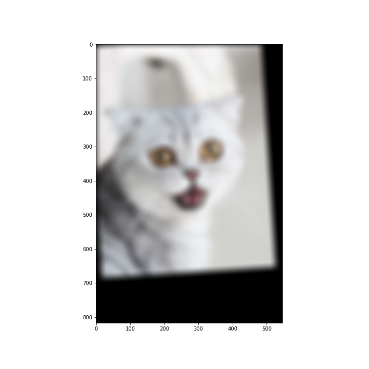 LF Image Input Low Freq FFT
